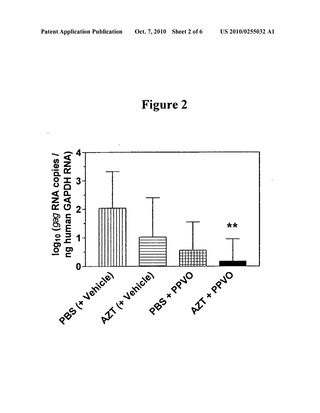 Parapoxviruses in combination with other antiviral agents for the treatment of viral diseases - diagram, schematic, and image 03