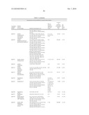 Streptococcus Pyogenes Antigens diagram and image