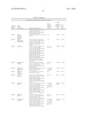 Streptococcus Pyogenes Antigens diagram and image