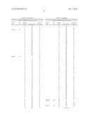 Streptococcus Pyogenes Antigens diagram and image