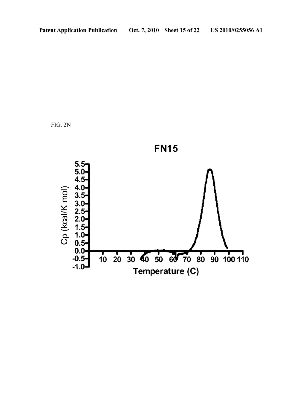 Fibronectin Type III Domain Based Scaffold Compositions, Methods And Uses - diagram, schematic, and image 16