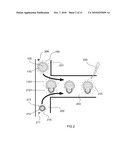 Artificial micro-gland diagram and image