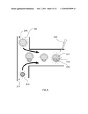 Artificial micro-gland diagram and image