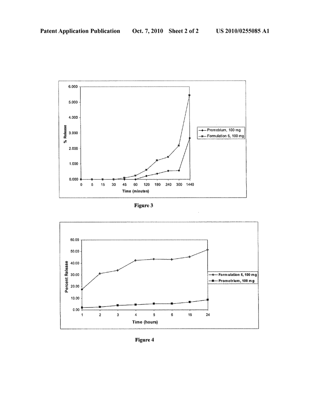 Progesterone Solutions for Increased Bioavailability - diagram, schematic, and image 03