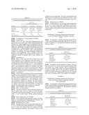 Progesterone Solutions for Increased Bioavailability diagram and image