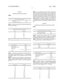 Controlled release matrix pharmaceutical dosage formulation diagram and image