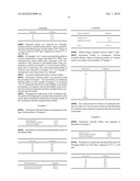 Controlled release matrix pharmaceutical dosage formulation diagram and image