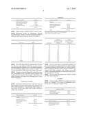 Controlled release matrix pharmaceutical dosage formulation diagram and image