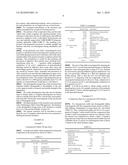 ORAL FAST DISINTEGRATING TABLETS diagram and image