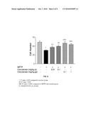 CLAVULANATE FORMULATION FOR NEUROPROTECTION AND TREATMENT OF NEURODEGENERATIVE DISORDERS diagram and image