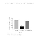 CLAVULANATE FORMULATION FOR NEUROPROTECTION AND TREATMENT OF NEURODEGENERATIVE DISORDERS diagram and image