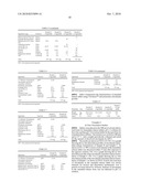 CLAVULANATE FORMULATION FOR NEUROPROTECTION AND TREATMENT OF NEURODEGENERATIVE DISORDERS diagram and image