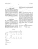 CLAVULANATE FORMULATION FOR NEUROPROTECTION AND TREATMENT OF NEURODEGENERATIVE DISORDERS diagram and image