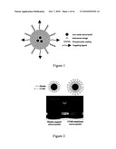 Mesoporous Silica Nanoparticles for Biomedical Applications diagram and image