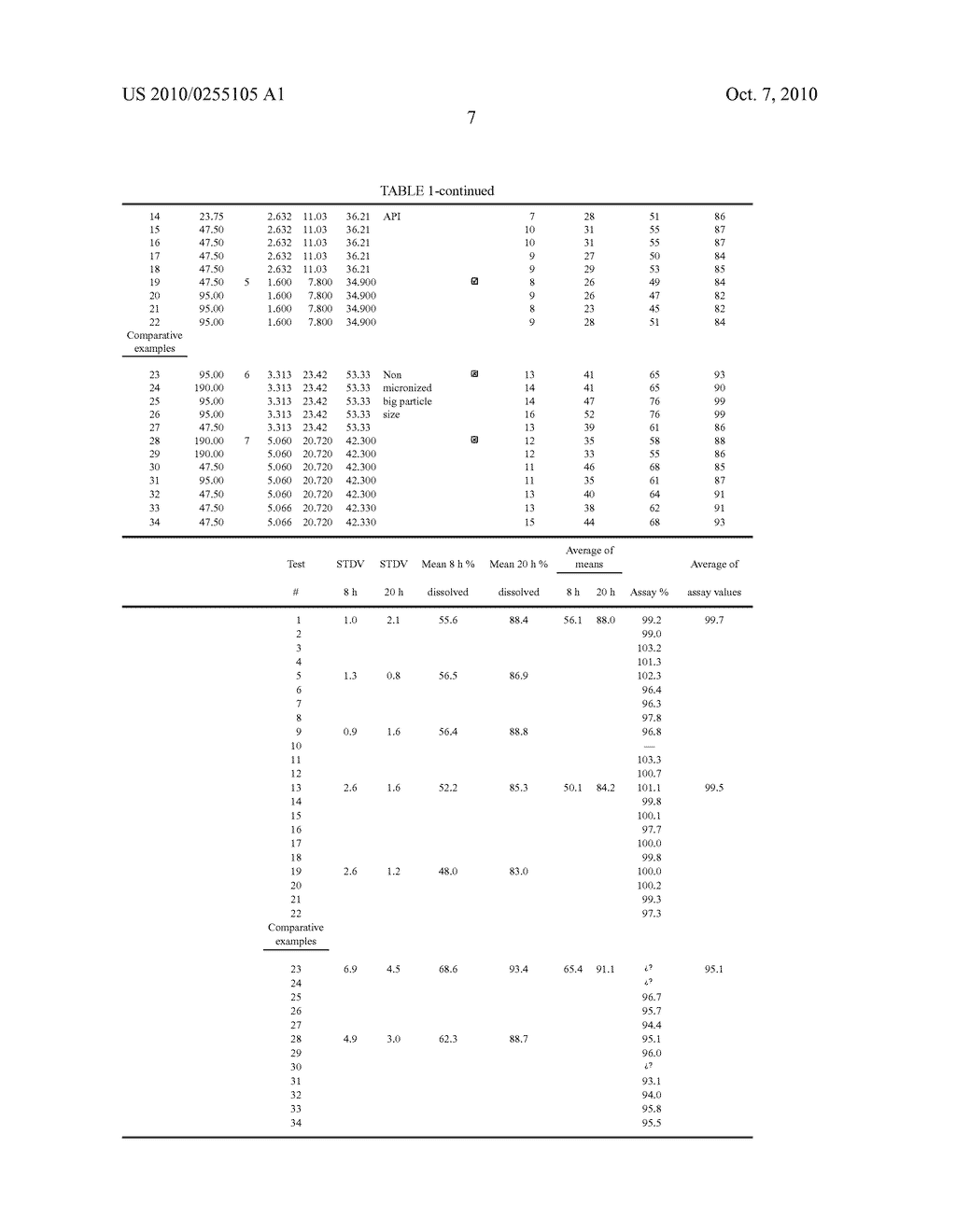 EXTENDED RELEASE PHARMACEUTICAL COMPOSITION COMPRISING METOPROLOL SUCCINATE - diagram, schematic, and image 08