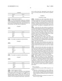 BONE FILLER MATERIAL diagram and image