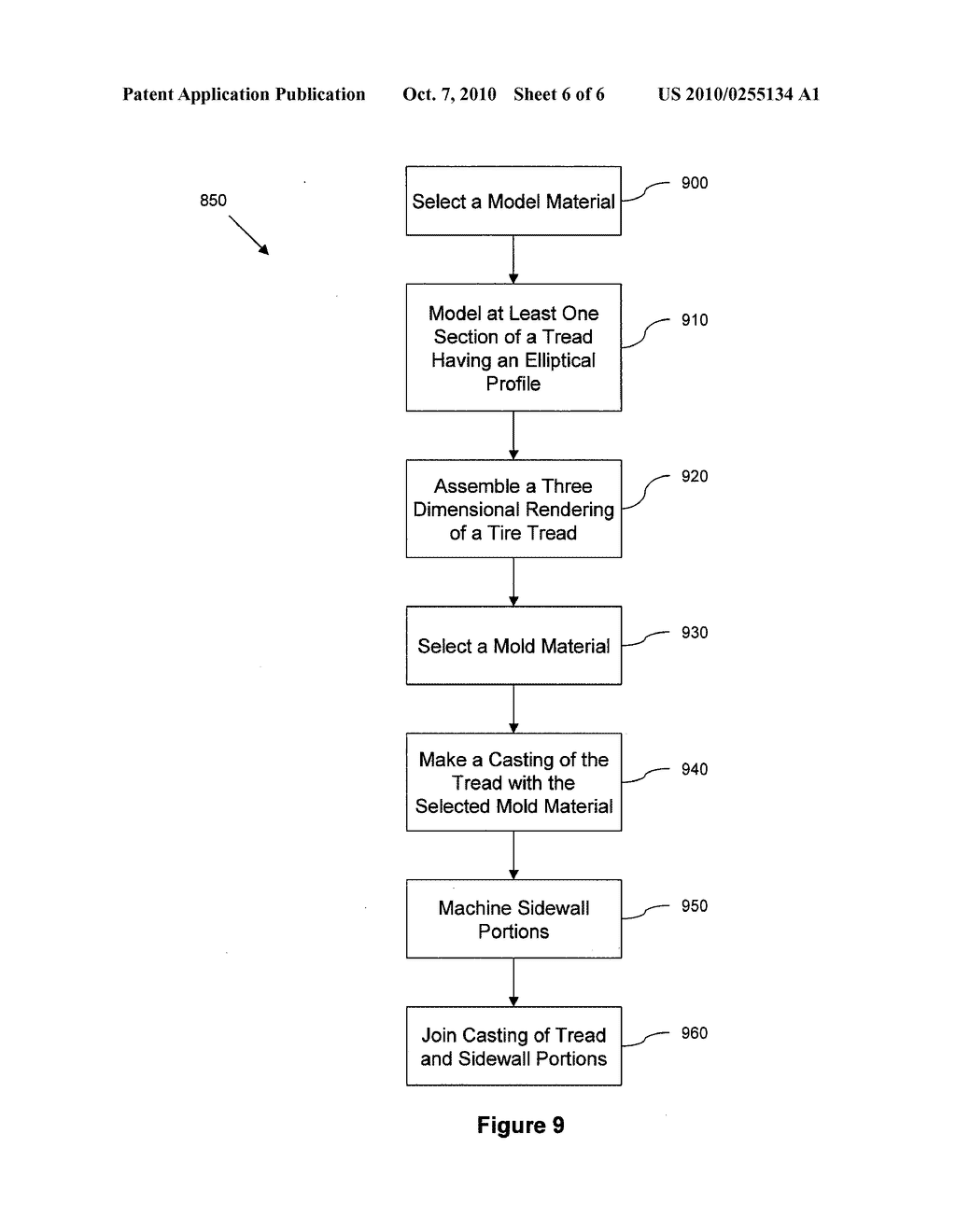 ELLIPTICAL TIRE MOLD AND METHOD FOR MAKING SAME - diagram, schematic, and image 07