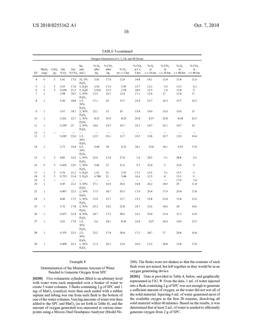 Packaging with on-demand oxygen generation - diagram, schematic, and image 30