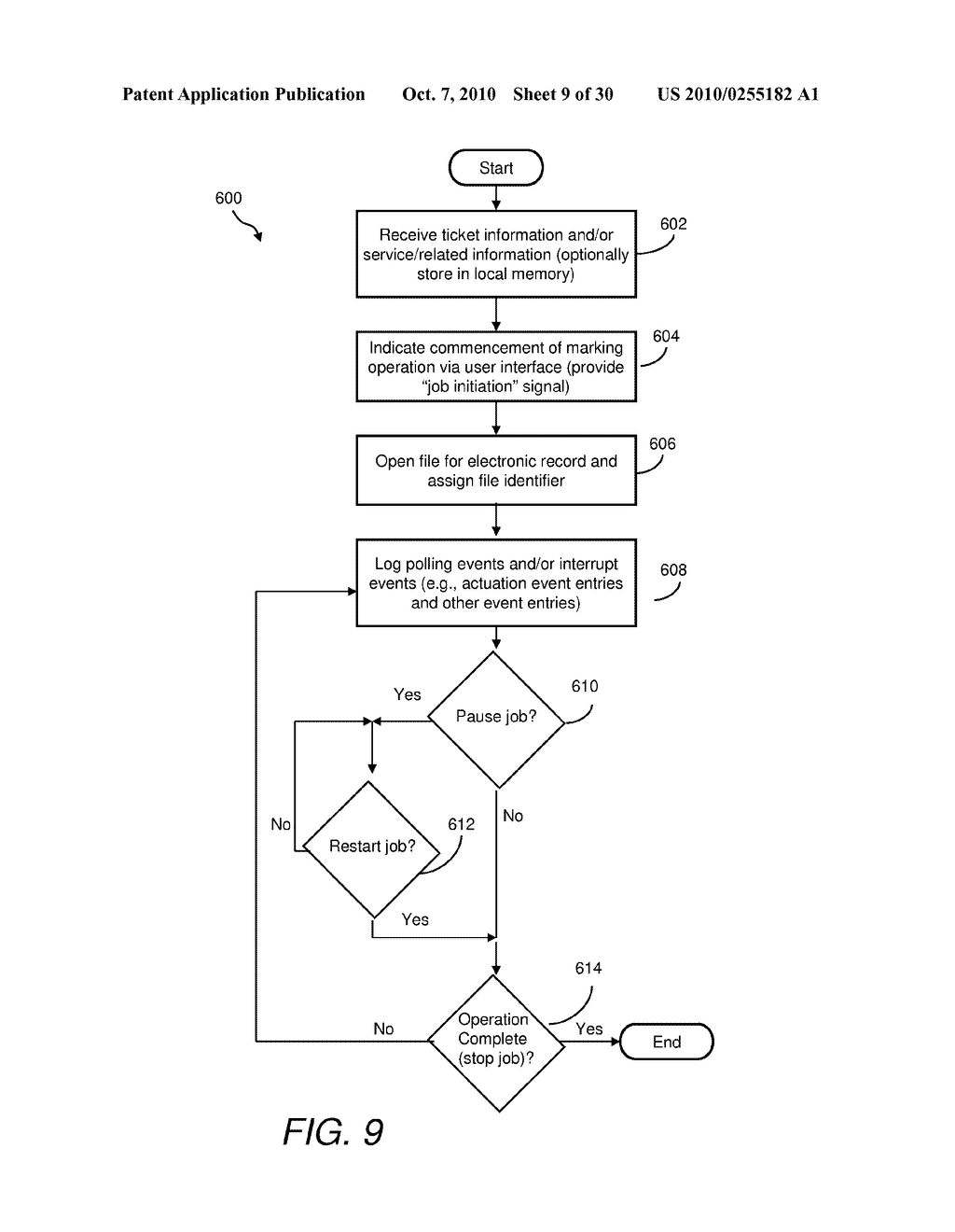 MARKING APPARATUS HAVING OPERATIONAL SENSORS FOR UNDERGROUND FACILITY MARKING OPERATIONS, AND ASSOCIATED METHODS AND SYSTEMS - diagram, schematic, and image 10