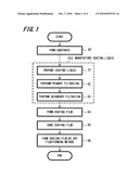 LENS MANUFACTURING METHOD AND COATING LIQUID MANUFACTURING METHOD diagram and image