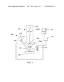 Method for Forming Microscopic 3D Structures diagram and image