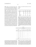 PLASMA TREATED ABRASIVE ARTICLE AND METHOD OF MAKING SAME diagram and image