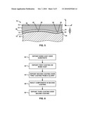 SLURRY-BASED COATING TECHNIQUES FOR SMOOTHING SURFACE IMPERFECTIONS diagram and image