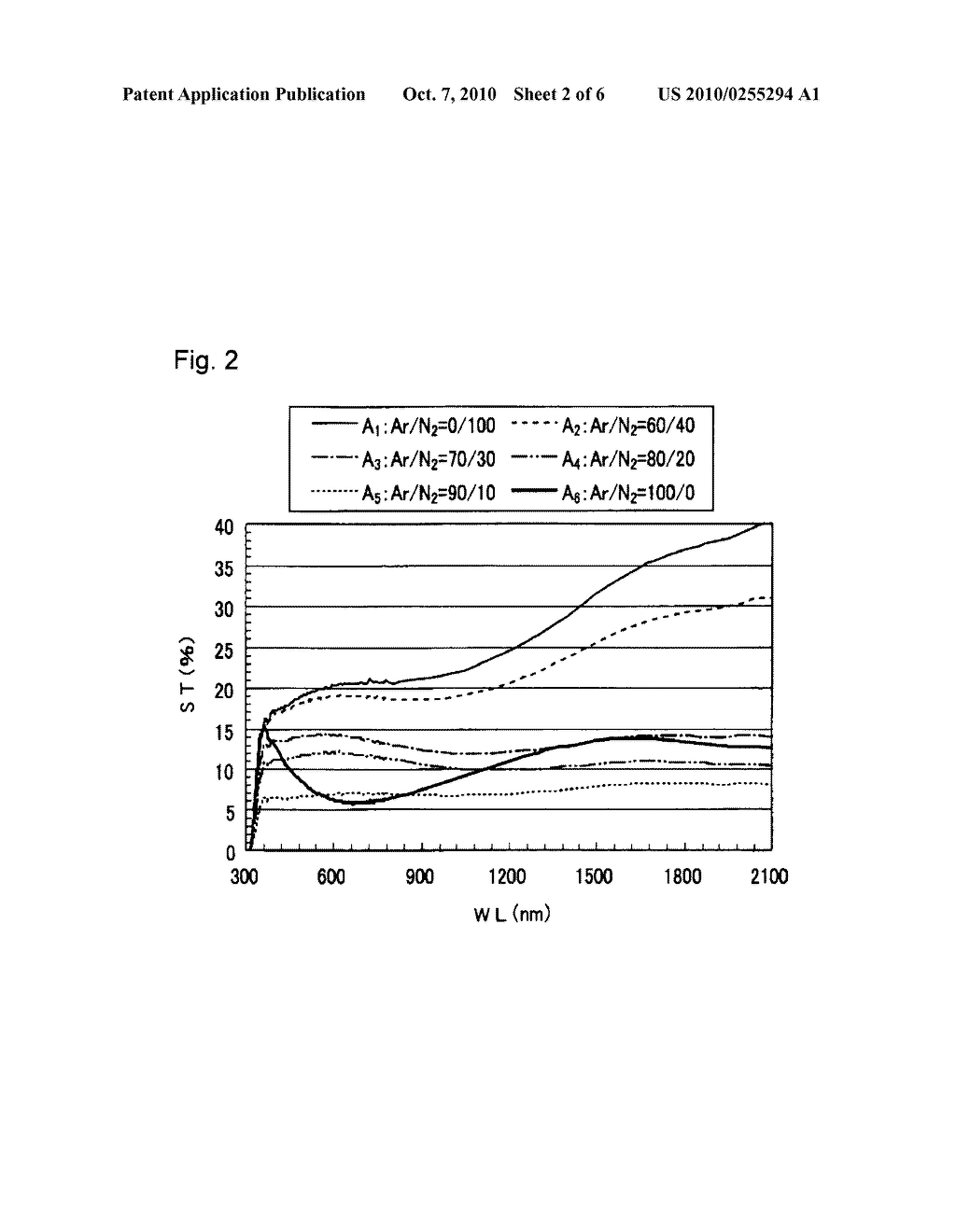 HEAT REFLECTING GLASS AND PROCESS FOR PRODUCING HEAT REFLECTING GLASS - diagram, schematic, and image 03