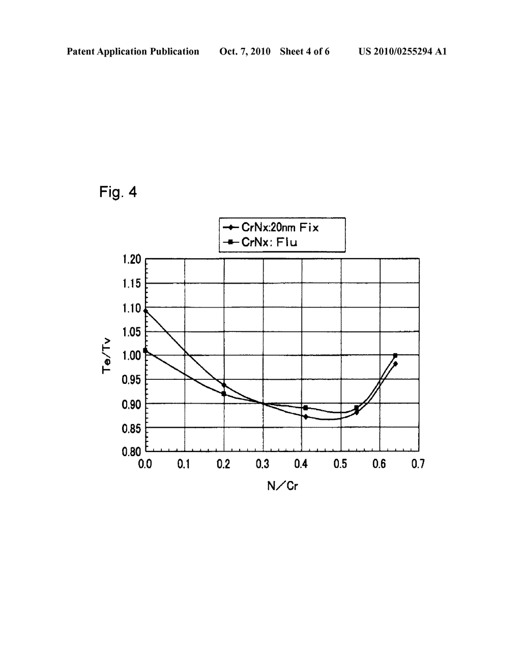 HEAT REFLECTING GLASS AND PROCESS FOR PRODUCING HEAT REFLECTING GLASS - diagram, schematic, and image 05