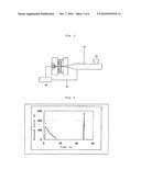 RESIN COMPOSITION, MOLDED ARTICLE THEREOF, AND KEY FOR TERMINAL EQUIPMENT diagram and image