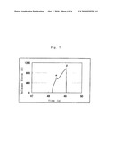 RESIN COMPOSITION, MOLDED ARTICLE THEREOF, AND KEY FOR TERMINAL EQUIPMENT diagram and image