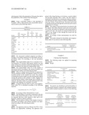 MICRONIZATION OF POLYOLS diagram and image