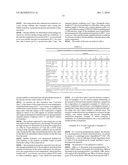 AROMATIC ALDIMINES AND POLYURETHANE COMPOSITIONS WHICH CONTAIN ALDIMINE diagram and image