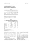 AROMATIC ALDIMINES AND POLYURETHANE COMPOSITIONS WHICH CONTAIN ALDIMINE diagram and image