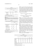 AROMATIC ALDIMINES AND POLYURETHANE COMPOSITIONS WHICH CONTAIN ALDIMINE diagram and image