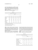 AROMATIC ALDIMINES AND POLYURETHANE COMPOSITIONS WHICH CONTAIN ALDIMINE diagram and image