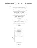 Conductive Elastomer and Method of Applying a Conductive Coating to Elastomeric Substrate diagram and image