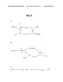 Silanes as a source of hydrogen diagram and image