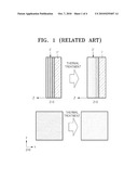 ELECTRODE, METHOD OF PREPARING THE SAME, AND FUEL CELL INCLUDING THE SAME diagram and image