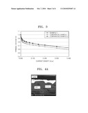 ELECTRODE, METHOD OF PREPARING THE SAME, AND FUEL CELL INCLUDING THE SAME diagram and image