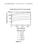 MIRROR ARRAYS FOR MASKLESS PHOTOLITHOGRAPHY AND IMAGE DISPLAY diagram and image