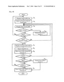 PERSONALITY TESTING APPARATUS diagram and image