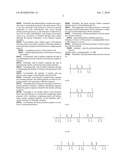 Nucleic Acid-Polymer Particle for and Method of Tracing Movement of a Liquid diagram and image