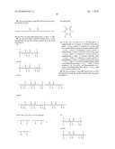 Nucleic Acid-Polymer Particle for and Method of Tracing Movement of a Liquid diagram and image