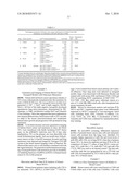 Single cell gene expression for diagnosis, prognosis and identification of drug targets diagram and image