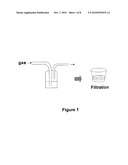 Composition For Increasing Microorganism Wall Permeability And Method For Detecting Said Microorganisms On A Membrane diagram and image