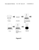 Composition For Increasing Microorganism Wall Permeability And Method For Detecting Said Microorganisms On A Membrane diagram and image