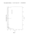 Hepatitis B Virus (HBV) Specific Oligonucleotide Sequences diagram and image