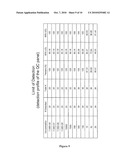 Hepatitis B Virus (HBV) Specific Oligonucleotide Sequences diagram and image