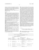 METHOD OF IDENTIFYING A MHC CLASS I RESTRICTED T CELL RESPONSE diagram and image